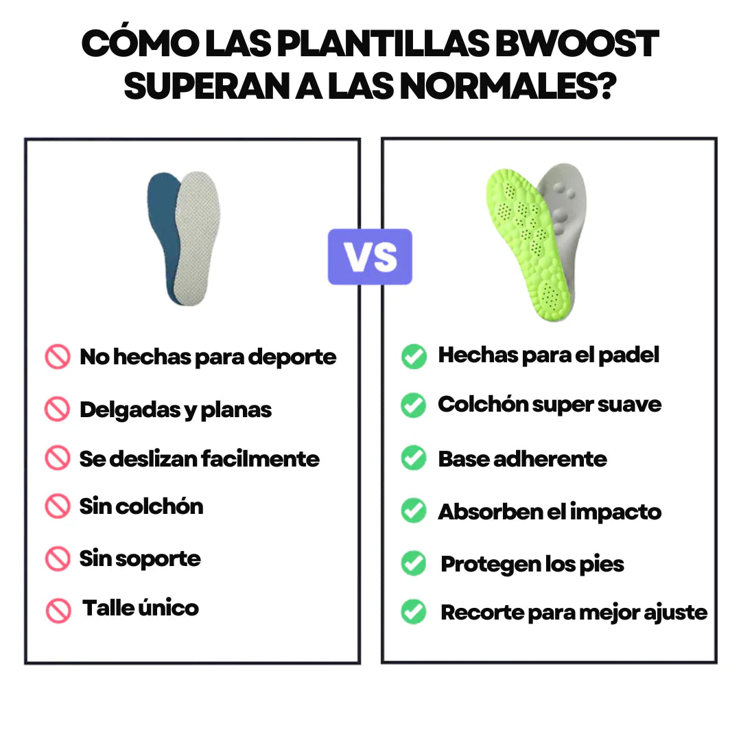 La plantilla de Padel #1 de Argentina: compra 1 y llévate 2